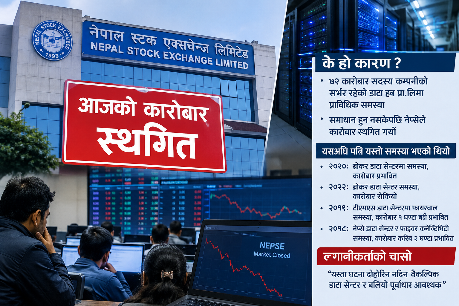 डाटा सेन्टरको प्राविधिक समस्याले आज नेप्से कारोबार ठप्प, बजारको पूर्वाधारमाथि फेरि उठ्यो प्रश्न